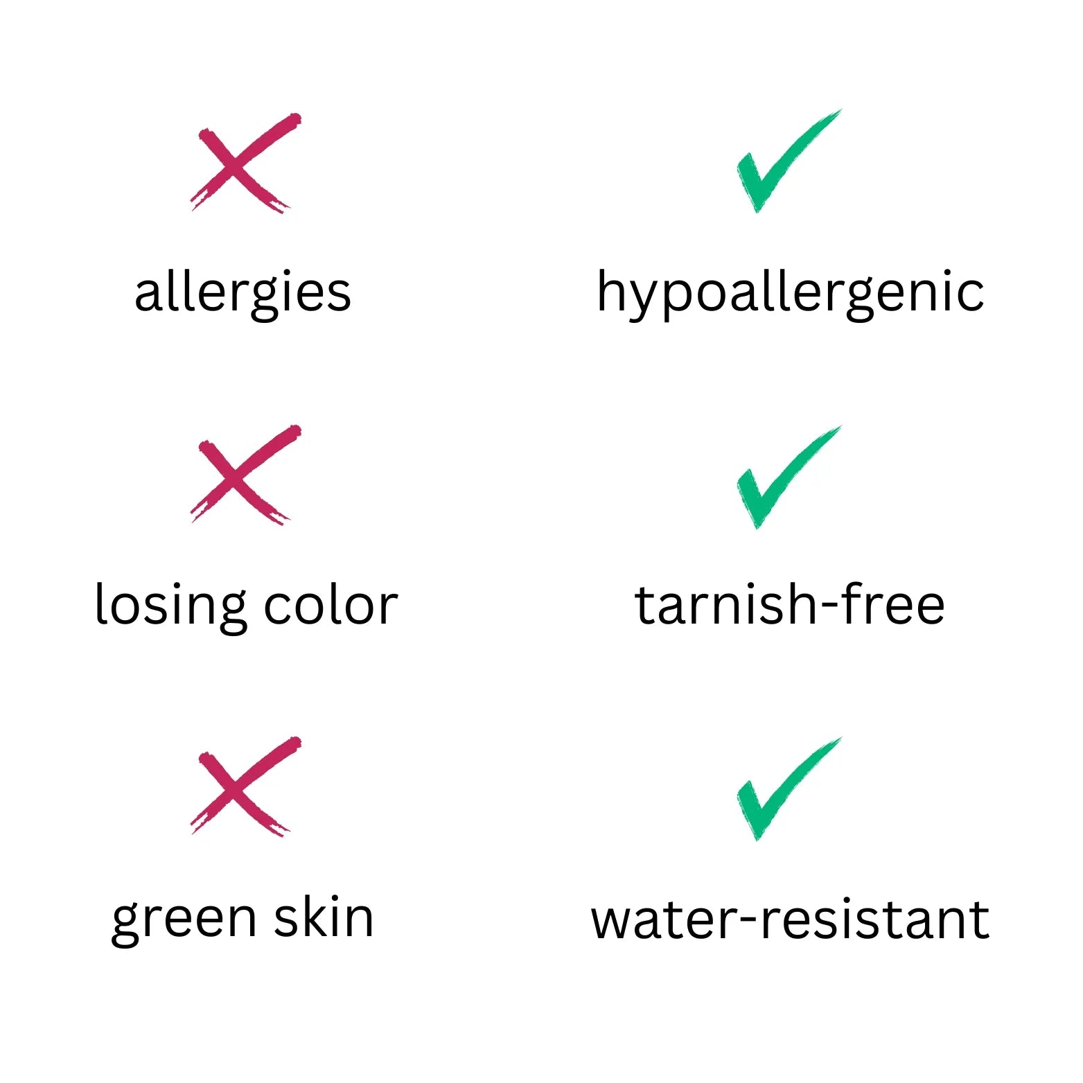 Amanda Herringbone Anklet